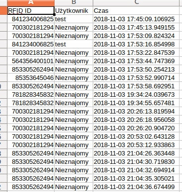 Skryba-1+ Rejestrator Czasu Pracy Wi-Fi, RFID